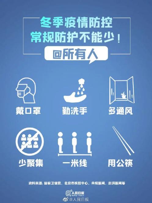 防疫新規(guī) 陽性感染者關(guān)聯(lián)食品不得銷售，市場監(jiān)督強(qiáng)化